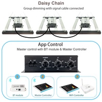 Lm301h Evo 240w Led élèvent la lumière à spectre complet élèvent la lampe UV IR contrôle indépendant pour l'usine d'intérieur