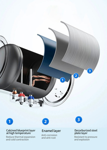 Prix usine échantillon gratuit appareil ménager 2KW 80L prix compétitif électrique geyser stockage <span class=keywords><strong>chauffe</strong></span>-<span class=keywords><strong>eau</strong></span> salle de bain - Product Image 6