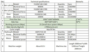 عبوات ألومنيوم جديدة مستعملة قادمة ، ضغط معدني خفيف من BSGH - Product Image 5