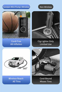 Gonfleur de pneu de voiture portable le plus vendu 2025-Design compact, gonflage rapide, logo personnalisé disponible - Product Image 6