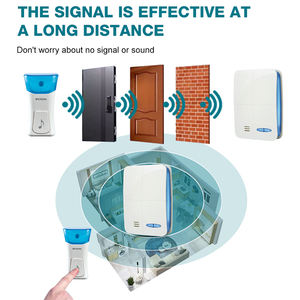 Usine de gros <span class=keywords><strong>sonnette</strong></span> de porte Baoji <span class=keywords><strong>sourd</strong></span> <span class=keywords><strong>sonnette</strong></span> lumière sans fil DC électrique alimenté par batterie <span class=keywords><strong>sonnette</strong></span> sans fil - Product Image 5