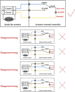Tmok Rts Dn15 1/2 "3 Draden 2 Controle T L Type 3 Weg Elektrische Gemotoriseerde Waterklep Met Blauwe Actuator - Product Image 5
