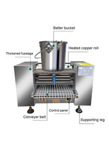Máquina automática para hacer pasteles de crepé Mille, máquina para hacer panqueques finos, papel de <span class=keywords><strong>arroz</strong></span>, máquina para panqueques de pastel de <span class=keywords><strong>pato</strong></span> asado - Product Image 2