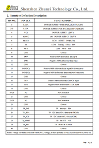 2.7 Inch 320x320 Square <strong>LCD</strong> Display With <strong>MIPI</strong> Interface ILI9488 <strong>Controller</strong> IPS View Angle - Product Image 4