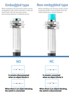 <span class=keywords><strong>Sensor</strong></span> de proximidad inductivo NPN serie CNTD, gran oferta, tipo cilíndrico, grado de protección IP67, proximidad resistiva - Product Image 5