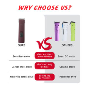 Машинка для стрижки собак - Product Image 6