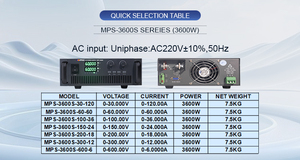 Matrix 3600w 100v 36a fuente de alimentación de corriente continua digital ajustable de alta precisión para laboratorio - Product Image 3