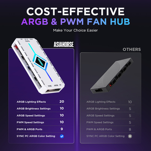 ASIAHORSE ASH-S1 PWM <b>Fan</b> Hub for 5V ARGB <b>Computer</b> Case <b>Fan</b> PWM 1to 9 Ports Magnetic <b>Fan</b> Hub Splitter Remote SATA Power Supply - Product Image 2
