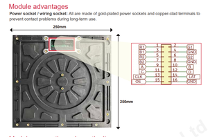 โมดูลจอแสดงผล LED กลางแจ้ง P4.81 SMD1921 สแกน 1/13 โมดูล LED ขนาด 250x250 มม. - Product Image 5