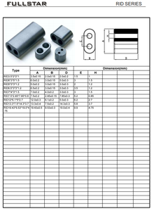 Mềm <span class=keywords><strong>Ferrite</strong></span> lõi thoát khỏi loạt ni-zn lõi giá thấp 13*7.5*25 UI = 850 thoát khỏi lõi - Product Image 2