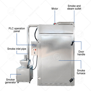 Four à fumage électrique entièrement automatisé OCEAN pour viande et poisson, fumoir à gaz pour jambon - Product Image 2