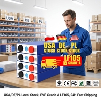 Solusi Lengkap Baterai Lifepo4 Prismatic Lf105 3.2V 105Ah Terlaris untuk Kit Baterai DIY, Penyimpanan Tenaga Surya, dan