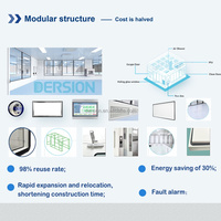 Salle blanche sans poussière Iso 7 8 niveau préfabriqué salle blanche modulaire pour PCR/Pharma/test de microbiologie