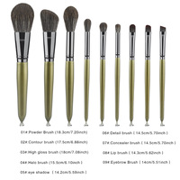 Nuevo Set de 9 Brochas de Maquillaje con Diversos Tipos de Cerdas Suaves y Mangos de Madera, Set de Herramientas de Belleza Todo en Uno