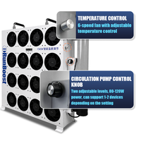 15KW Radiator Pendingin Cair Berkualitas Tinggi Multi-perangkat dengan Kipas Pendingin Overclocking, Sistem Pendingin Cair, Kit Radiator Chiller