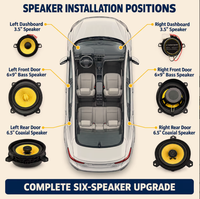 Kit d'enceintes coaxiales 6x9 pour Toyota, installation non destructive, gamme complète, pour tableau de bord et portières, 4 Ohm 120W