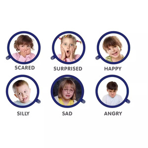 Espejo de Expresiones para Niños, Espejo <span class=keywords><strong>Cognitivo</strong></span> de Expresiones para Bebés, Juguetes Educativos para el Hogar, Jardín de Infancia y Educación Temprana - Product Image 3