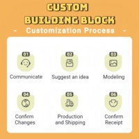 Ensemble de blocs de construction MOC de voiture de sport personnalisée DIY pour adultes, collectionnables, pour cadeaux de fêtes et présentoirs haut de gamme