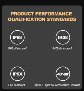 TEEHON fábrica otros accesorios de luz de coche personalizado Led conducción láser punto luz antiniebla foco redondo 5 "7 pulgadas <span class=keywords><strong>Combo</strong></span> Beam Led - Product Image 4