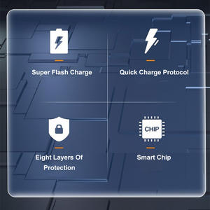 Chargeur TKT 45W pour <span class=keywords><strong>Samsung</strong></span> S25 Ultra, Kit de Chargement Ultra Rapide PD Type-C pour Téléphone Portable - Product Image 2