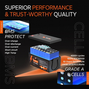 بطارية LiFePO4 24 فولت 200Ah ، بطارية ليثيوم 5wh مدمجة 200A BMS ، دورات-120 ، للنسخ الاحتياطي المنزلي ، RV ، التخييم - Product Image 2