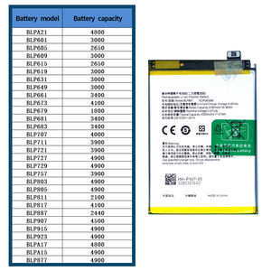 Перезаряжаемая литий-полимерная батарея для мобильного телефона BLP907 для OPPO A96 Reno 7Z 4500mAh 3,87 V - Product Image 6
