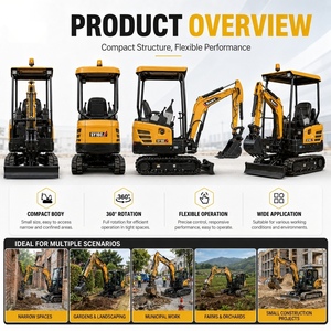รถขุด SANY SY18U SY16C ใหม่เอี่ยม พร้อมรางตีนตะขาบแบบยืดได้ เครื่องยนต์ Yanmar กำลังแรง รถขุดขนาดเล็ก Sany SY18 SY16 - Product Image 2