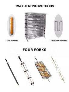 <span class=keywords><strong>Horno</strong></span> de <span class=keywords><strong>pollo</strong></span> asador a gas Equipo comercial para asar pollos para servicio de alimentos - Product Image 6