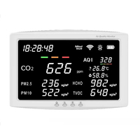Détecteur de qualité de l'air multifonctionnel mural avec grand écran LED WiFi RS485/Modbus, CO2, PM2.5/TVOC, humidité, température