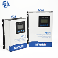 Nuevo Controlador de Carga Solar MYAMI 120A 60A MPPT 12V-96V Regulador de Carga de Panel Solar con RS485 y Sensor de Temperatura
