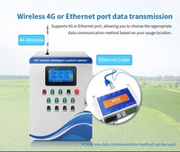 Boîtier de contrôle intelligent Ya Tun IOT Master-IoT avec transmission sans fil 4G GSM WiFi LoRa pour l'irrigation intelligente et l'irrigation agricole par lots.