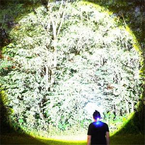 Headlamp <b>Rechargeable</b> Adjustable Bright Headlight 3 Modes with Warning Night Light Headlamp IPX5 Waterproof Head <b>Flashlight</b> - Product Image 2