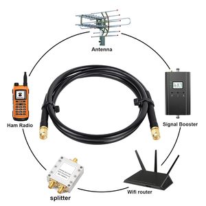 SMA nam-to-nam RG58 RF cáp đồng trục 50ohm mở rộng tổn thất thấp cho Pigtail Ăng ten 3G 4G LTE GPS RF đài phát thanh Wifi ứng dụng - Product Image 3