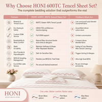 HONI Prix Bas 100% Lyocell 600TC Ensemble de Draps Confortables 4 Pièces pour Lit Simple Moderne avec Taies d'Oreiller pour Textiles de Maison