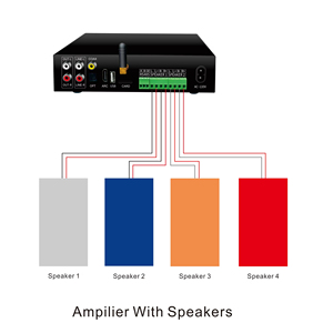 YZ-81S OEM ODM Amplificatore di Potenza Bluetooth in Alluminio 4*60W con 7 Porte di Ingresso per Hotel, Negozi, Uffici, Musica di Sottofondo - Product Image 1