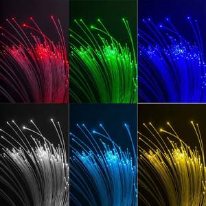 Elanby - Fibra Óptica LED PMMA de 0.75 mm, Hilos de Fibra Desnuda con Efecto de Cielo Estrellado, Clasificación IP67, Iluminación de Luz Diurna de 6000 K - Product Image 3