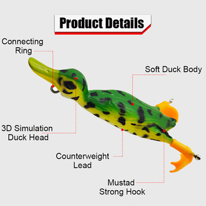 GS เหยื่อล่อตกปลารูปเป็ด10สี12ซม. 22.5ก. ดีไซน์ใหม่ - Product Image 3