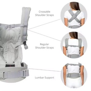 Muestra Gratis Portabebés Ergonómico 360° de Algodón Transpirable Ajustable de 0 a 36 Meses, Tipo Sling, Correa y Mochila - Product Image 6