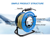 Indicateur de niveau d'eau GLT500A GAMICOS pour puits profonds 30-500M