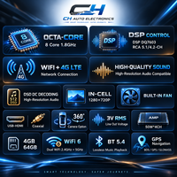 Autoradio Android 9 pouces pour Hyundai I20 2015-2018, WiFi BT GPS CarPlay Android Auto AHD 4+64G Lecteur multimédia