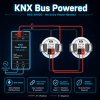 Detector de Presencia 2 en 1 KNX PIR + Radar FMCW de Doble Tecnología de 24GHz, 30V CC, Montaje en Techo para Habitaciones de Hotel