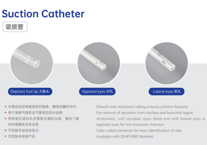 चिकित्सा गर्म बिक्री सक्शन कैथेटर पीवीसी सक्शन ट्यूब सीई, आईएसओ - Product Image 3