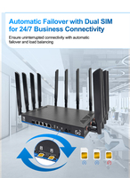 Kecepatan 5G Cepat Tri-Band WiFi 7 6G Modem BE19000 Openwrt Router Seluler 4G LTE dengan Slot Kartu SIM Firewall Perusahaan