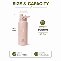 Botella de Agua Aislada al Vacío Personalizada de 32 oz con Tapa de Paja y Asa, Botella de Doble Uso de Acero Inoxidable 304 para Regalos Promocionales