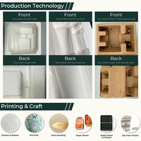 Plateau d'emballage en pulpe de bagasse de canne à sucre moulé sur mesure, écologique et biodégradable, pour dilatateur nasal avec impression en relief