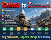 Agent de dropshipping en Chine, service de fret, agent d'approvisionnement, achat en Chine, comment trouver un agent d'expédition vers les États-Unis, le Canada et l'Europe
