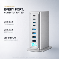 Chargeur de bureau 8 ports 520W GaN USB C, 4C PD100W + 4A QC30W, écran intelligent, charge rapide pour ordinateur portable, UKCA