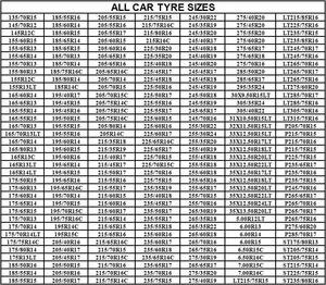 M + S 4WD SUV AT MT RT <span class=keywords><strong>pneu</strong></span> <span class=keywords><strong>P235</strong></span>/<span class=keywords><strong>70R16</strong></span> <span class=keywords><strong>pneu</strong></span> pour camion léger de bonne qualité <span class=keywords><strong>pneu</strong></span> MT - Product Image 4