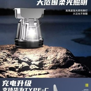 Solar Powered Headlamp 300-499M LED High Brightness Rechargeable For Night Fishing Mining With 90 Degree Adjustable Light - Product Image 4