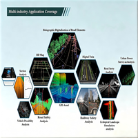 Escáner LiDAR 3D Montado en Vehículo, Sistema de Mapeo Móvil SLAM, Precisión de 2 mm para Topografía de Carreteras, Construcción, Minería